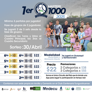 Competiciones